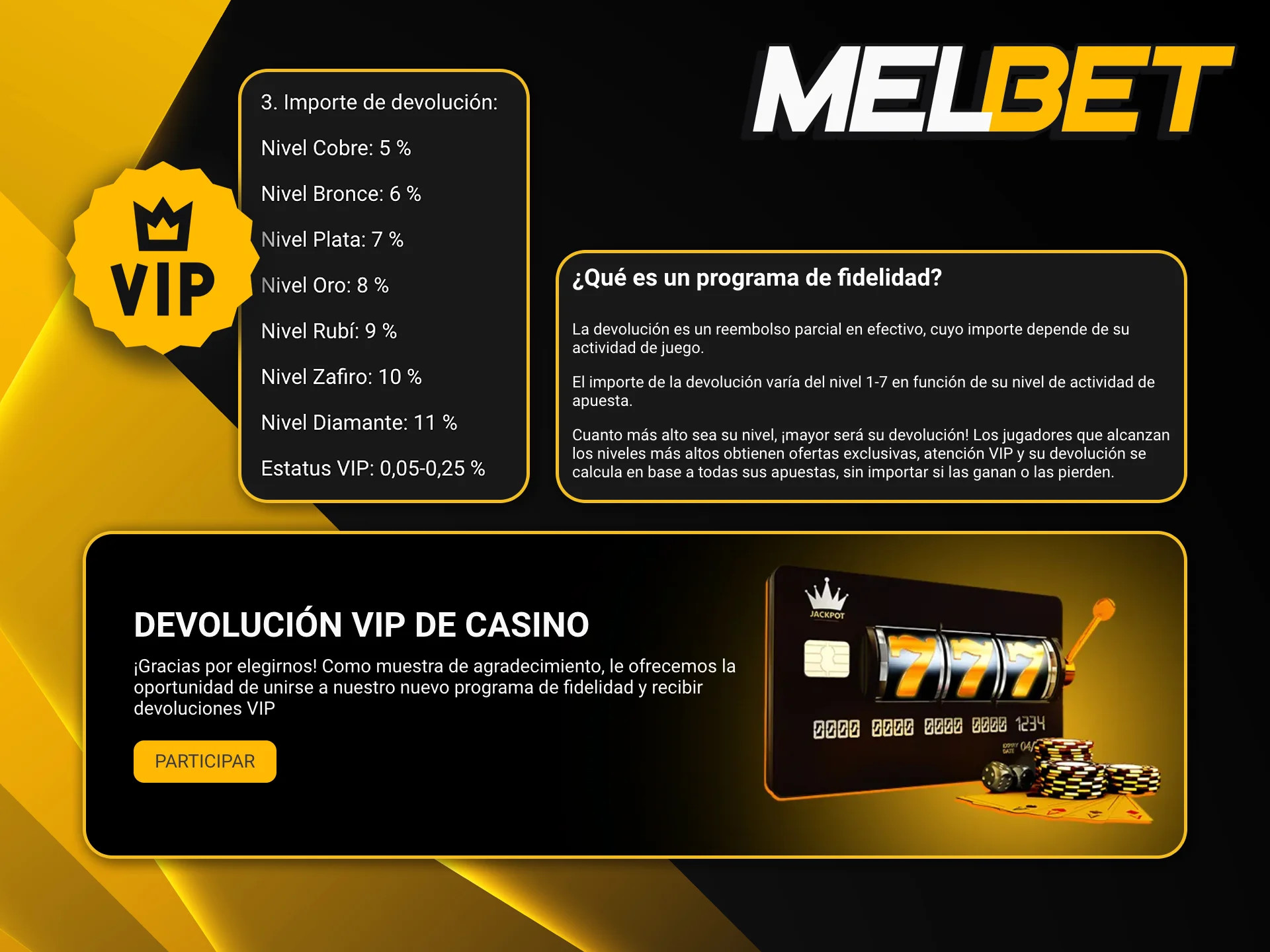 Sumá puntos y canjealos por premios exclusivos dentro del sistema VIP de Melbet.